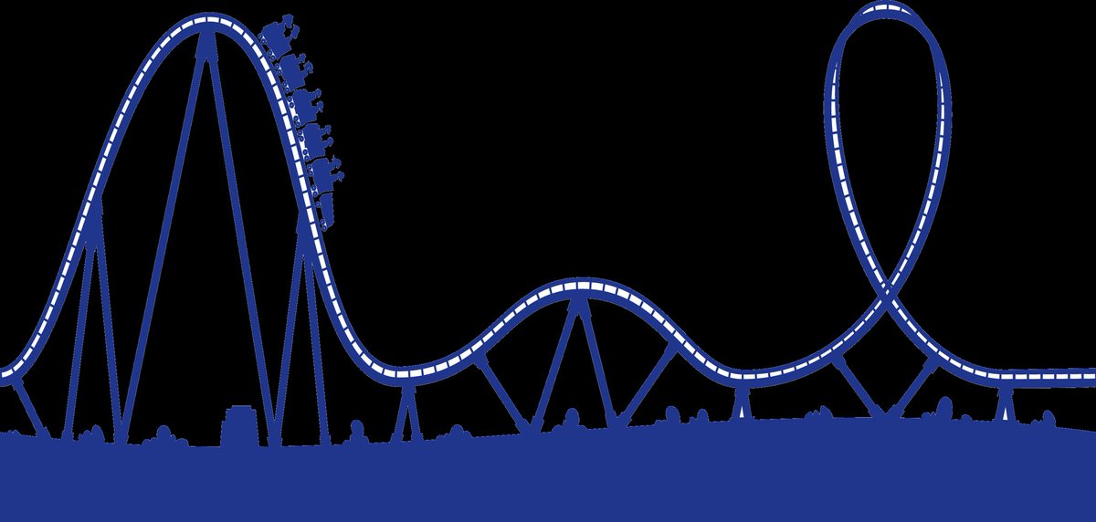 Weather this week. #confusedturf