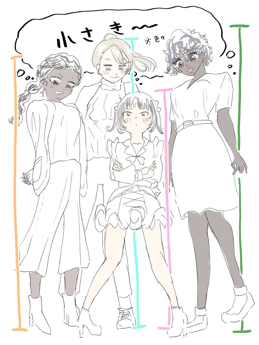 field_fs_Kelynj's tweet photo. だから体格差が一番エモいよねって話。
📏💃🏿✨💃🏾✨💃🏼✨💃🏻📏
#イラスト
#Illustration
#Mongoloid
#Negroid
#Caucasoid
#Australoid https://t.co/DwS4IBNE45