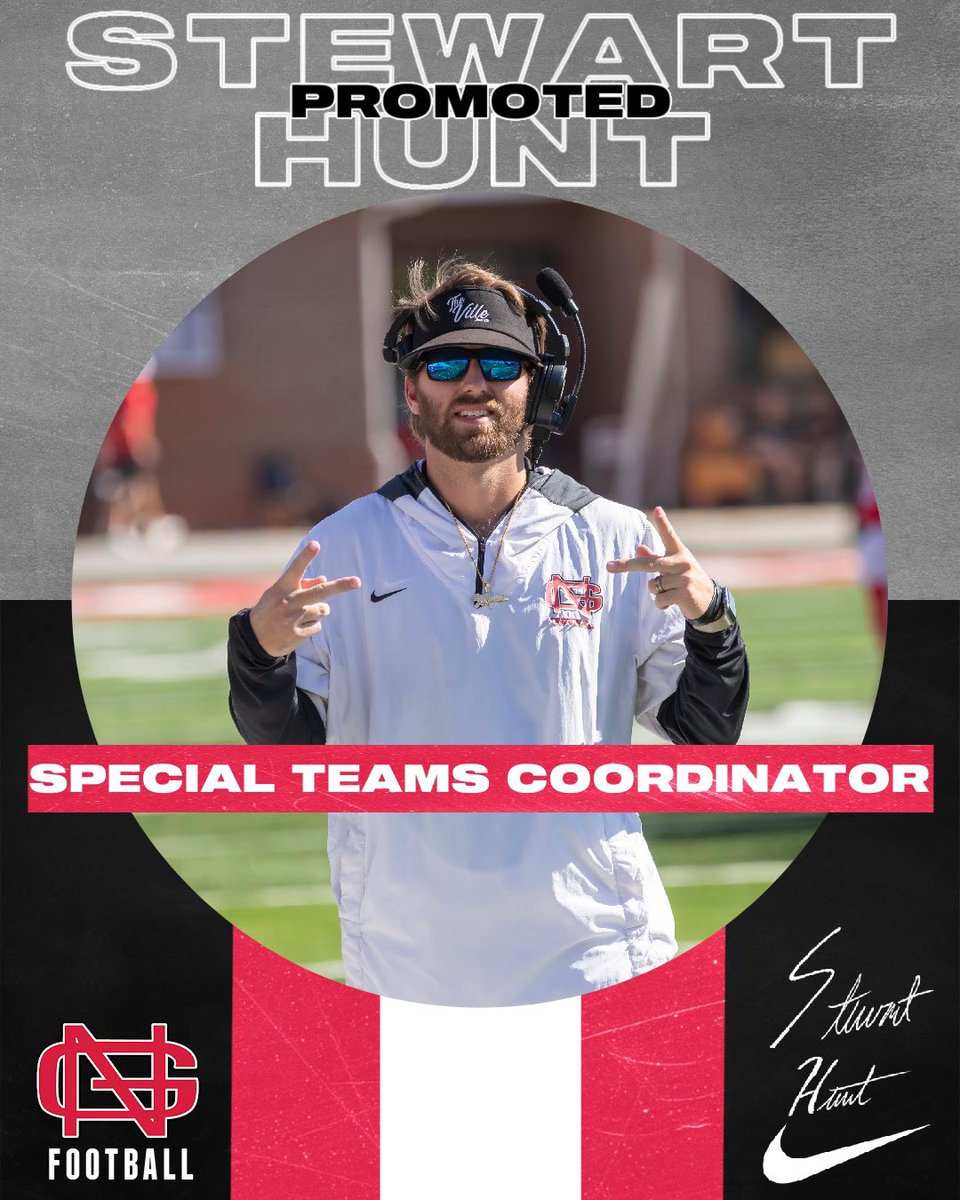 North Greenville Football (@ngufootball1) on Twitter photo We have promoted our very own <a href="/Stew2HUNT/">Stewart Hunt</a> to special teams coordinator! This role is in addition to Coach Hunt’s responsibilities as the wide receivers coach and Recruiting Coordinator! 🔴⚫️
#RiseUp We have promoted our very own <a href="/Stew2HUNT/">Stewart Hunt</a> to special teams coordinator! This role is in addition to Coach Hunt’s responsibilities as the wide receivers coach and Recruiting Coordinator! 🔴⚫️
#RiseUp
