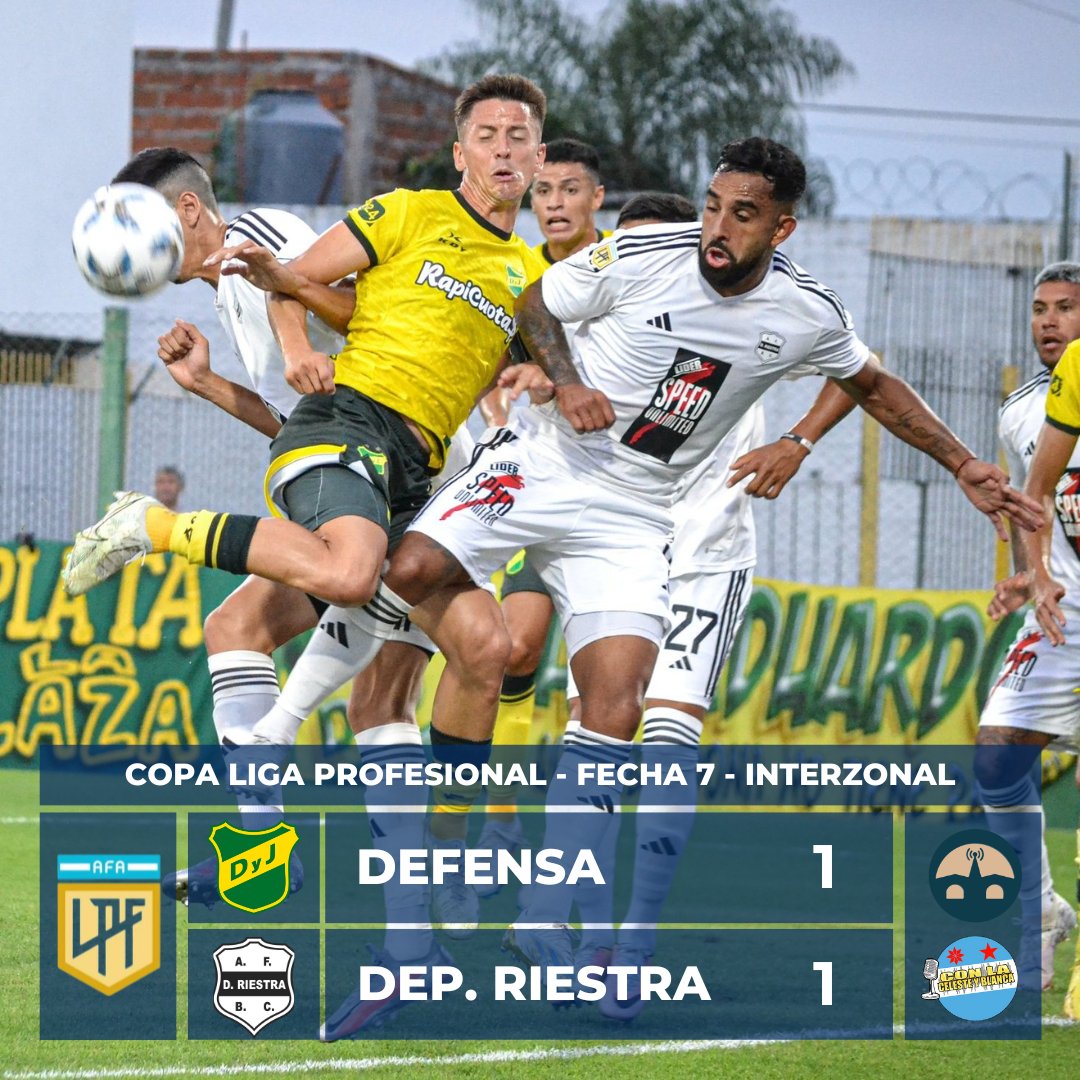 conlacyb10's tweet photo. ¡Empate entre el Halcón y Riestra en Varela!

#DefensayJusticia 1 - 1 #DeportivoRiestra 

⚽ Herrera puso la ventaja parcial para Riestra. Tripicchio decretó la igualdad para el Halcón.

#CopaDeLaLiga https://t.co/OYMugyFJ2j