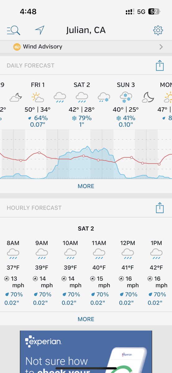 TheOfficialSan6's tweet photo. So Saturday’s training run looks fun . . . We are a go, rain or shine, so if you are coming, please be prepared! https://t.co/pbPFt9W7Ab