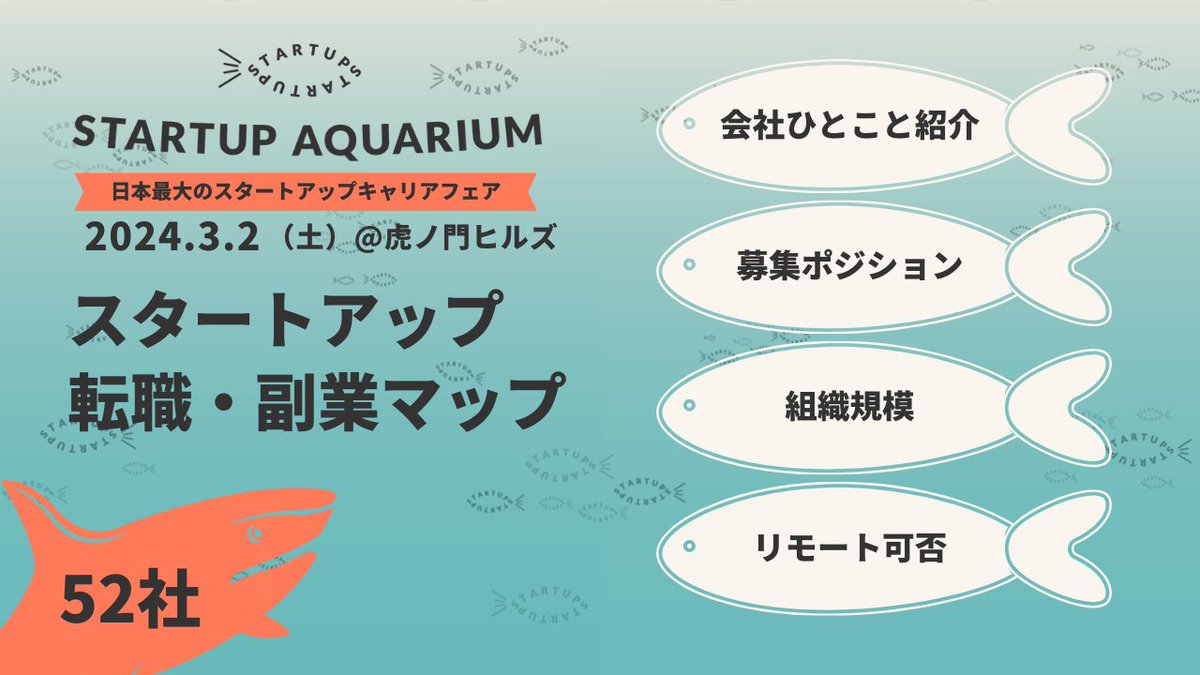 Coral Capital (@coral_capital) on Twitter photo 【スタートアップへの転職や副業を考えている方へ】
3月2日開催のキャリアフェア「Startup Aquarium」に参加するCoral投資先52社の募集ポジション一覧を公開しました。
事業内容や組織規模、リモートワークあり・なし、副業参画など、気になる情報を網羅しています。
👉hubs.li/Q02mk3RP0 【スタートアップへの転職や副業を考えている方へ】
3月2日開催のキャリアフェア「Startup Aquarium」に参加するCoral投資先52社の募集ポジション一覧を公開しました。
事業内容や組織規模、リモートワークあり・なし、副業参画など、気になる情報を網羅しています。
👉hubs.li/Q02mk3RP0
