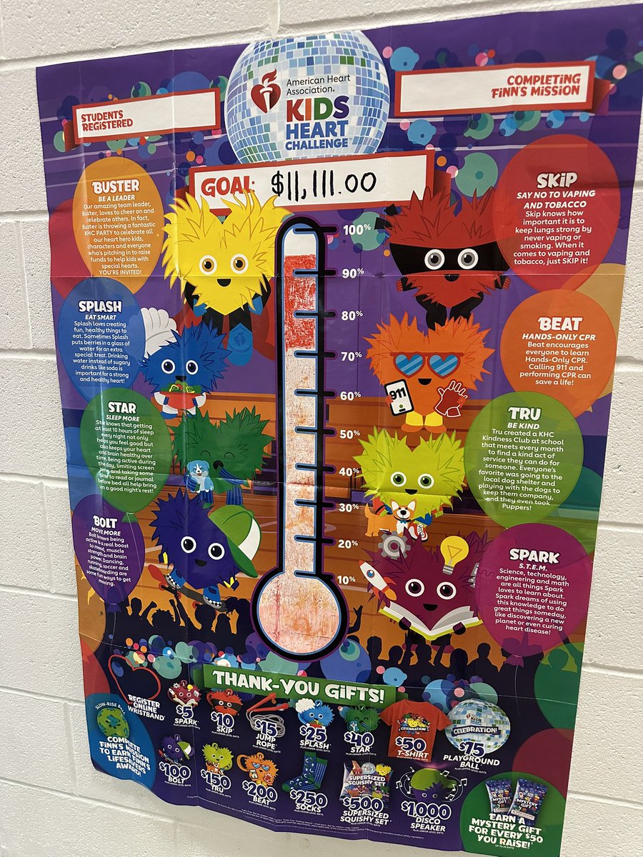 Katy_Lumb's tweet photo. If we make it to our school goal of raising  $11,111 for the #KidsHeartChallenge I have to move my office outside for a day! ❤️♥️ Only $638.05 to go! #Raise11 #joyfulleaders #principalsinaction #GanandaPROUD @KidsHeartChall @RichardMannPE https://t.co/73AtRkwsIc