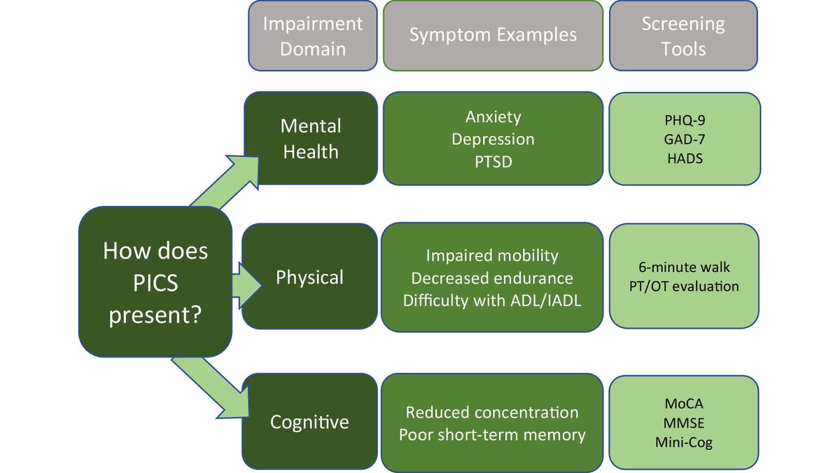 ATS Scholar tweet media