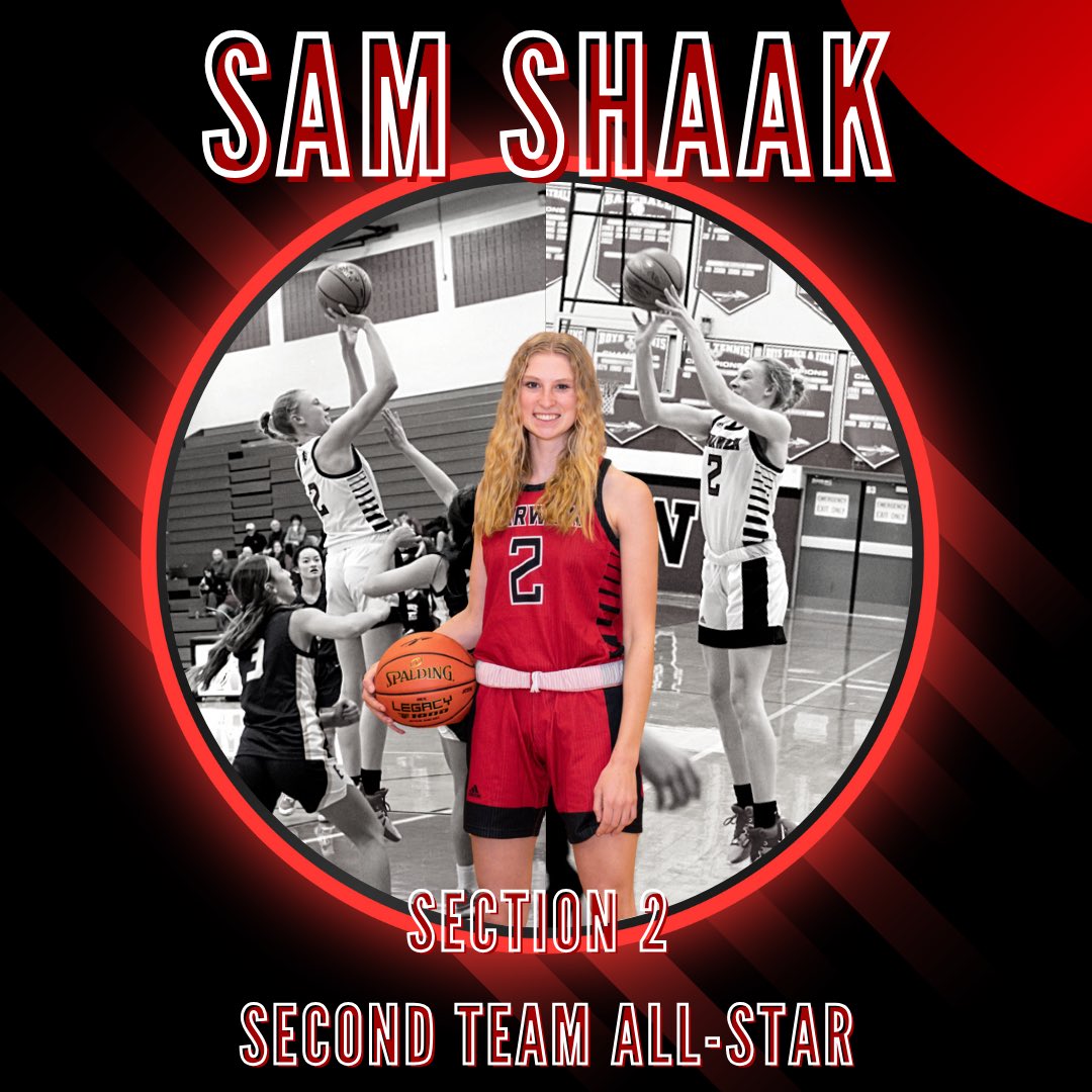 Warwick Girls Basketball 🏀❤️ tweet media