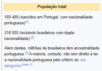 MeriRezende's tweet photo. @kteste52 portugueses no brasil atual https://t.co/JXM6fqznRN