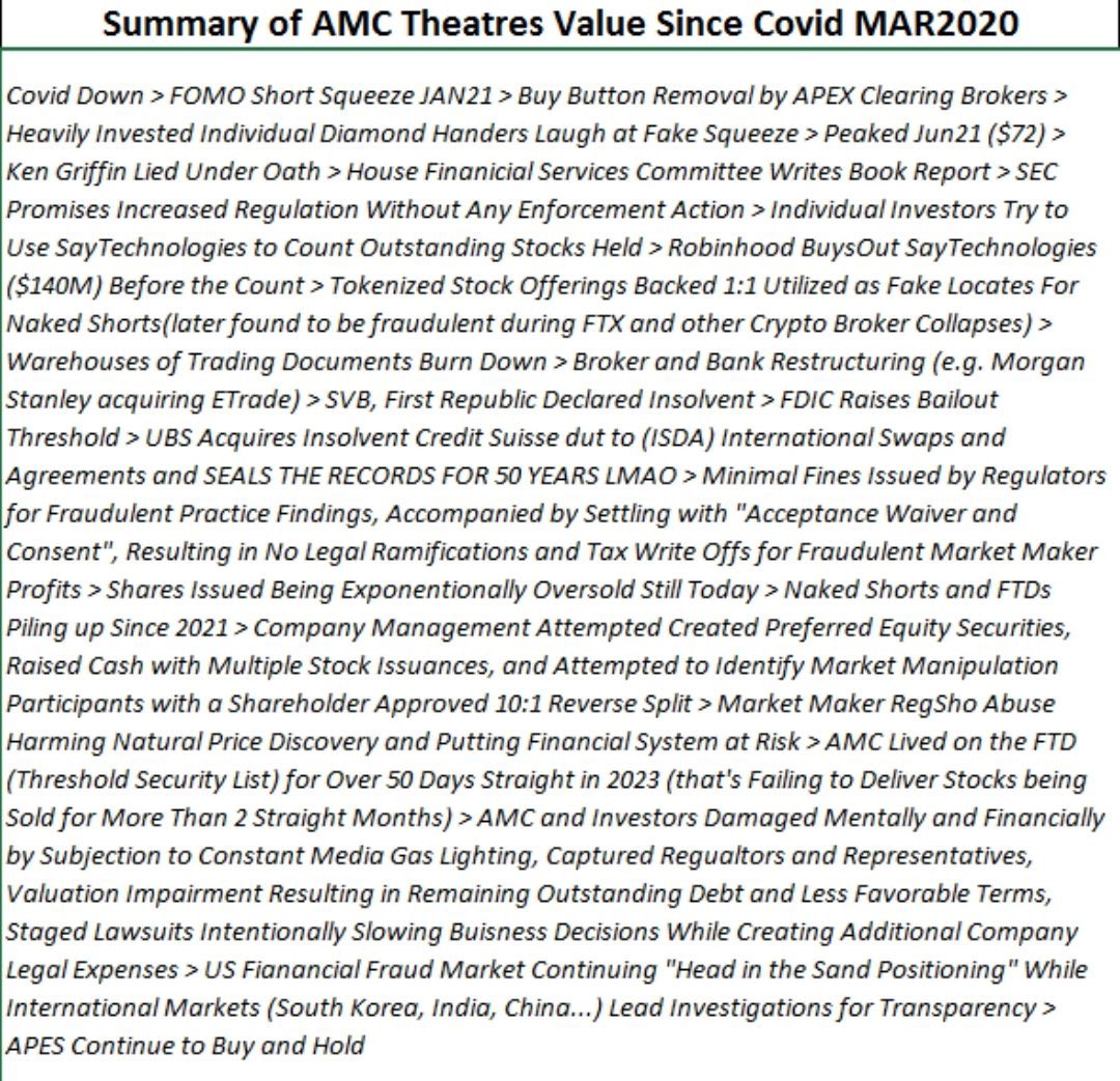 bara_sonny's tweet image. #FireGaryGensler because he is a #FinancialTerrorist &amp;amp; the @SECGov are not only being #SECcomplicit but encouraging it through @SEC_Investor_Ed which is  #FinancialTreason.  Do your job @FBI @DHSgov @TheJusticeDept @DOJCrimDiv @attorneygeneral   💯🦍💪💎🙌🚀🌙🩳🏴‍☠️☠️💯  #AMC #GME…
