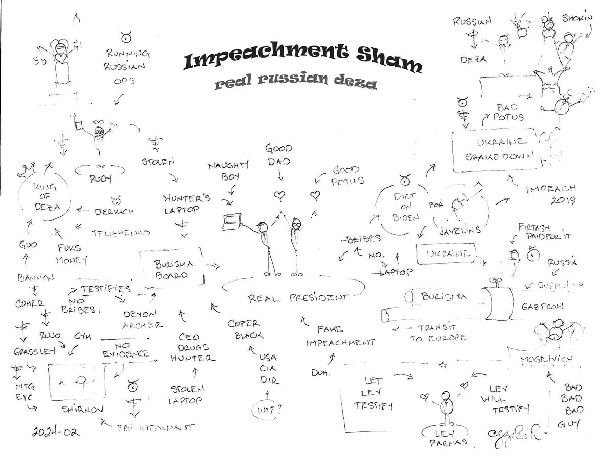 jzikah's tweet photo. @BaddCompani Is it more of a sham or a hoax? I'm calling it the Impeachment Sham!
#RealDeza
Anything I forgot?
Today's map!
#ImpeachmentSham
#FakeImpeachment https://t.co/E1EStJrL2R