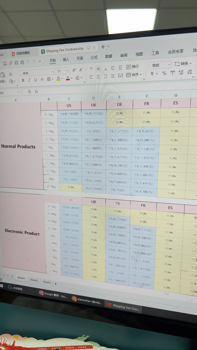 elaineshan8's tweet photo. It’s time to reconsider if you have the best #shipping solution.
#YunExpress is a solid choice, but during the regular season, there are other reliable companies offering similar services at lower prices. Here, we compare our top options to Yunexpress across various weight zones and countries.
This document doesn’t cover light-weight items charged by volume or sensitive products like liquids, flammable items, or power banks. We have special lines for these.
If you’re looking for a solution, follow me, like, retweet and comment "SHIPPING", then I'll DM you the file