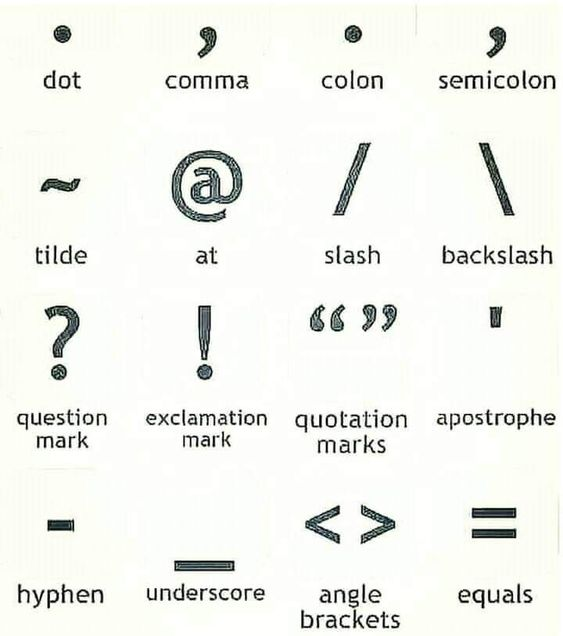 ACTIVEENGLISH11's tweet photo. Punctuation names in English✅

If you know more, please share!

Practice English with interactive-video lessons⬇️
https://t.co/yN2DwPHjVJ

Study for the TOEFL &amp; IELTS tests here💪✅
https://t.co/nXfexWrGQf

#LearnEnglish #English #grammar #Englishgrammar #Online #Vocabulary https://t.co/Dlg7M1kjB0