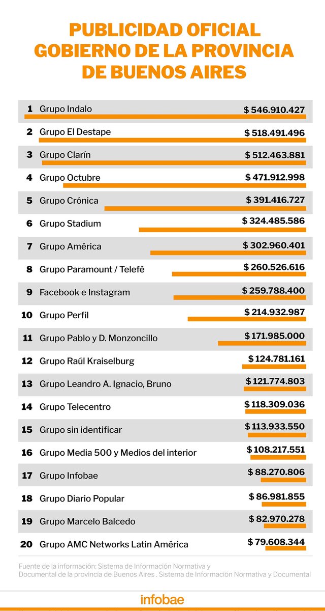 🇦🇷ANONYMOUS ARGENTO 🇦🇷 tweet media