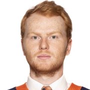 ECHL Week (@echlweek) on Twitter photo Player signing by <a href="/CincyCyclones/">Cincinnati Cyclones</a>: F Jacob Durham (12G & 18A in 27 GP for <a href="/WindsorMHKY/">Lancer Men’s Hockey</a> this season). His experience also includes four years playing in <a href="/OHLHockey/">Ontario Hockey League</a>. Player signing by <a href="/CincyCyclones/">Cincinnati Cyclones</a>: F Jacob Durham (12G & 18A in 27 GP for <a href="/WindsorMHKY/">Lancer Men’s Hockey</a> this season). His experience also includes four years playing in <a href="/OHLHockey/">Ontario Hockey League</a>.