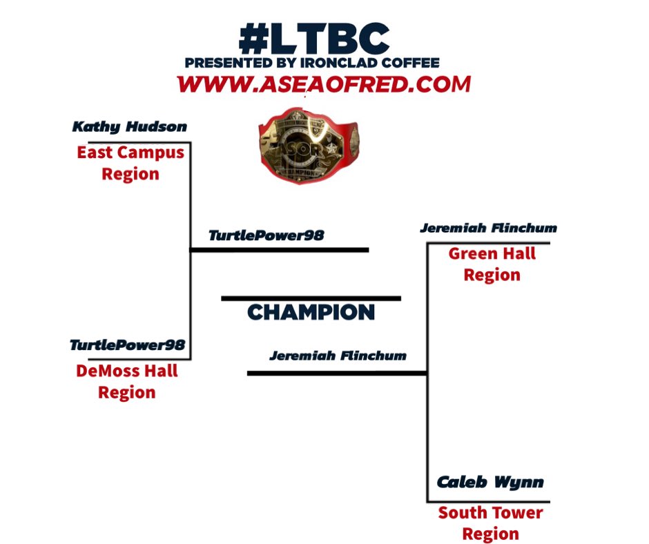 ASORPodcast's tweet image. Congratulations to our #LTBC finalists for advancing to the Championship!
@theotherJerryLU 
@sstaedtler98 

Championship Voting will begin tomorrow morning at 9:00 AM Eastern. 

Tune in right now to today’s recap with @JDizzyCreel7! youtube.com/live/jRLba7XdU…