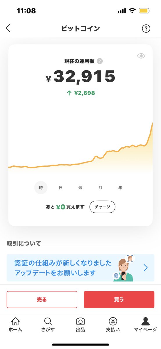 annon(アンノン) tweet media