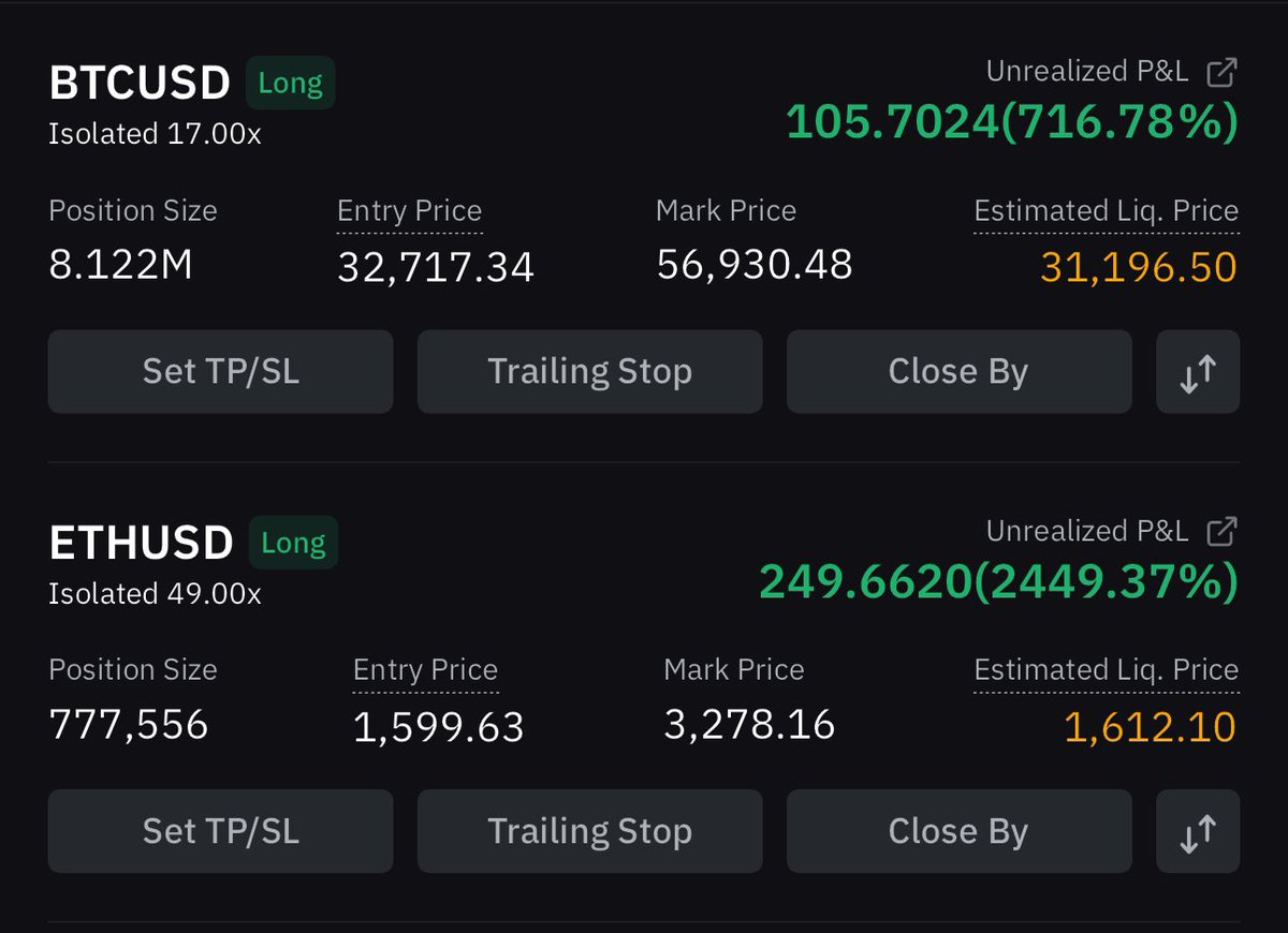 MMCrypto's tweet photo. #BTC &amp; #ETH TRADE: $6.8 mln!!!

Our trade is the biggest public Bitcoin Profit trade ever! 🧡🙏 https://t.co/iY8s9QNiux