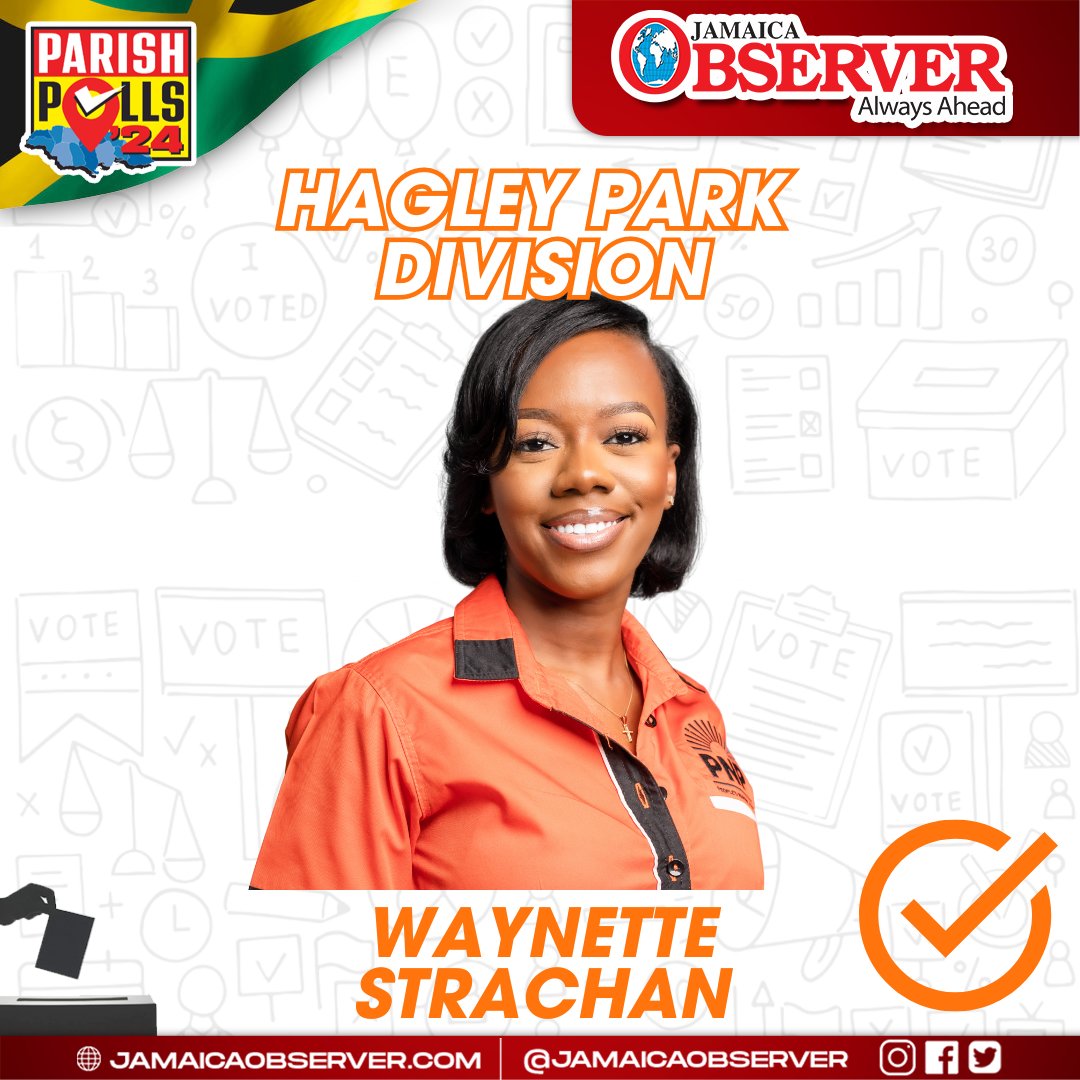 #TrackingThePolls: Hagley Park Division in St. Andrew East Central has a clear winner as Waynette Strachan of the People’s National Party triumphs with a substantial 1526 votes, outshining Tomeko Campbell of the Jamaica Labour Party, who secured 877 votes.

#JAElection2024