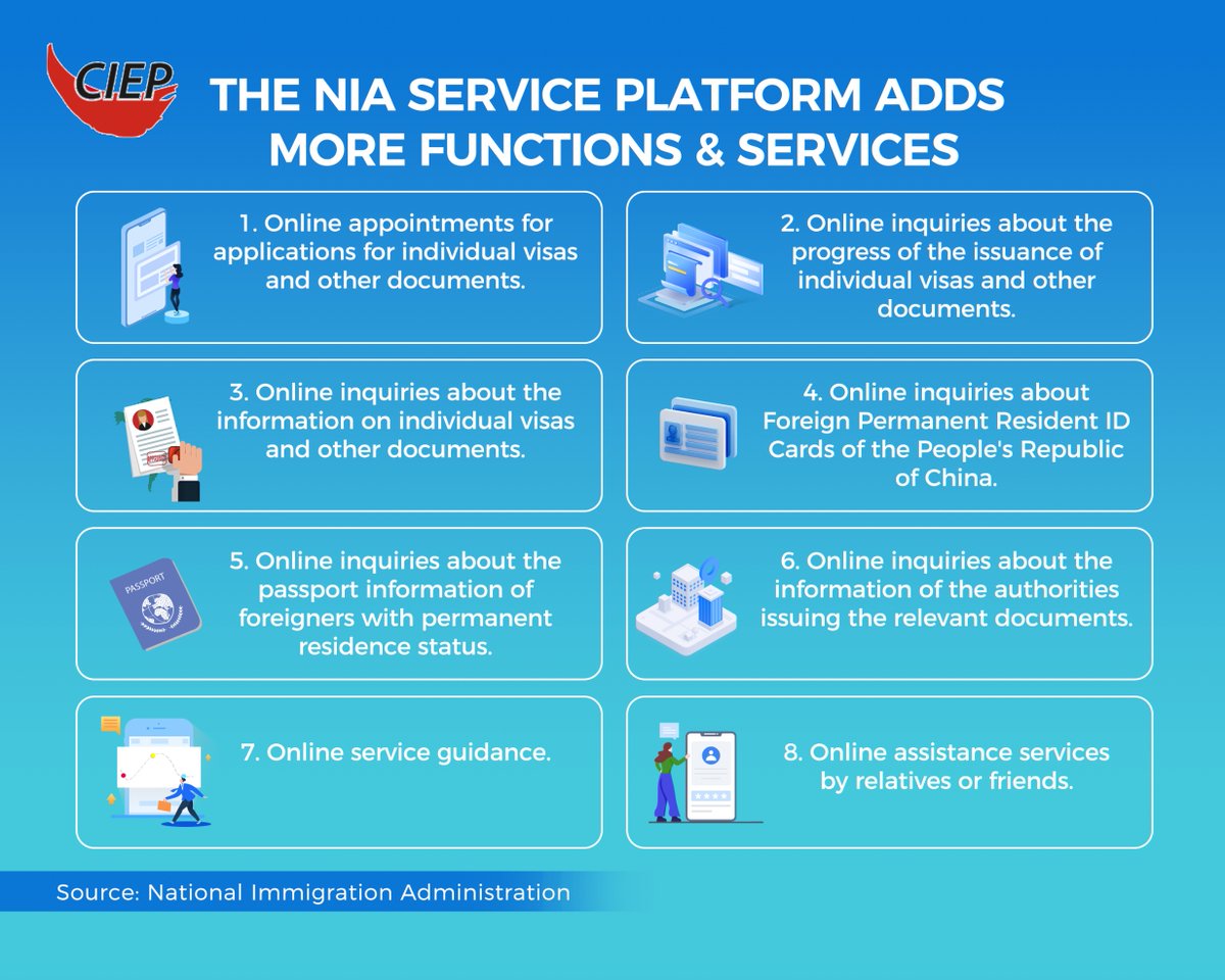 CIEP2001's tweet photo. Now, making online reservations and inquiries for #Visa documents is more convenient. NIA's Government Service Platform responds to #Foreign &amp; #Business needs in China by launching an online appointment. Efficiently obtain various visa-related documents hassle-free.

#CIEP #China https://t.co/rxR57jhERx