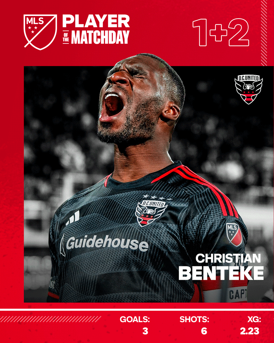 Jugador de la semana 1 y 2 | #MLS2024

Tras las dos primeras fechas, Christian Benteke anotó 3 goles y fue elegido como “MLS Player of the Week”.  

#MLS | <a href="/dcunited/">D.C. United</a>