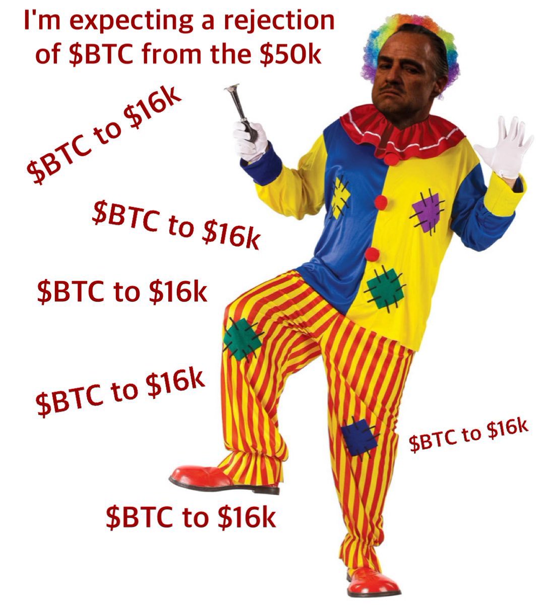 Il Capo calling for 16k like …

$btc #bitcoin  #btc