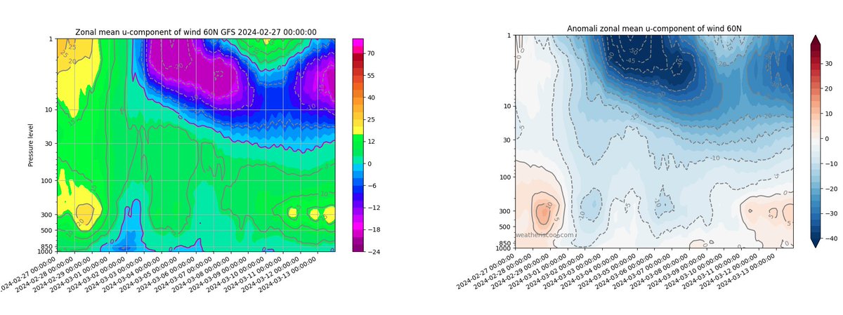 PvForecast's tweet photo. #ssw3 #ssw4 https://t.co/AMo5lYbFIn