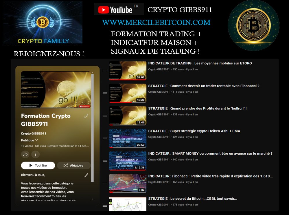 ced_gibbs's tweet photo. 🚀🚀Si vous cherchez des signaux de trading sur vos mails,des formations de trading,un super indicateur de trading,une communauté exceptionnelle de 6000 membres, rejoignez-nous !
#bullrun #bitcoin #cryptofamilly #crypto #indicateurtrading #signauxtrading #mercilebitcoin #gibb911 https://t.co/R3KRa8ozCL