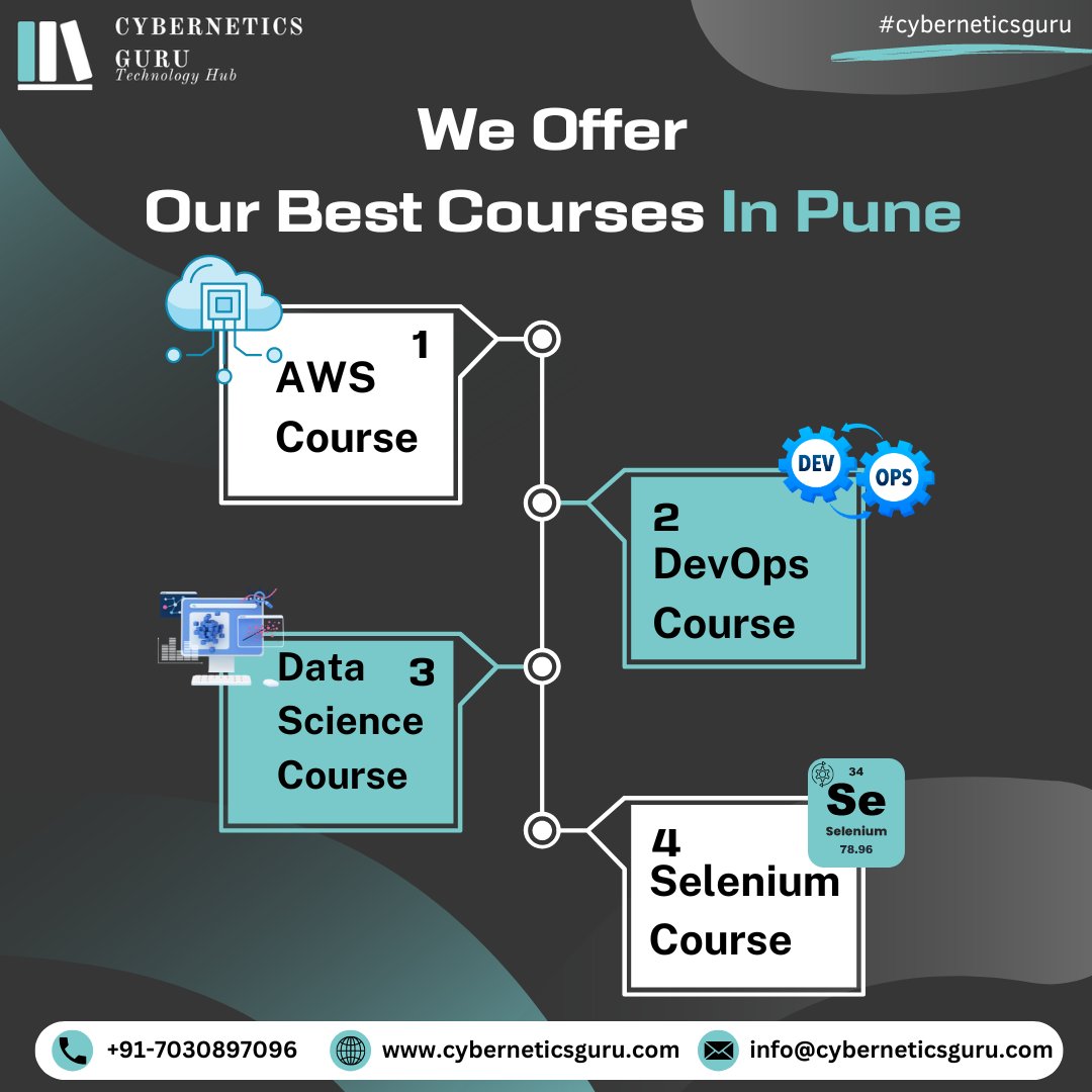 CyberneticGuru's tweet photo. Unlock Your Potential With Our Best Online Courses in Pune!
Contact Us Now:
π Call: +91-7030897096
βοΈ Email: info@cyberneticsguru.com
π Website: https://t.co/VyRe9MsGS8
#cyberneticsguru #SeleniumCourse #AWScourse
#automationtesting #onlinesyllabus #datascience #DevOpsCourse https://t.co/SeE9k7WXsk
