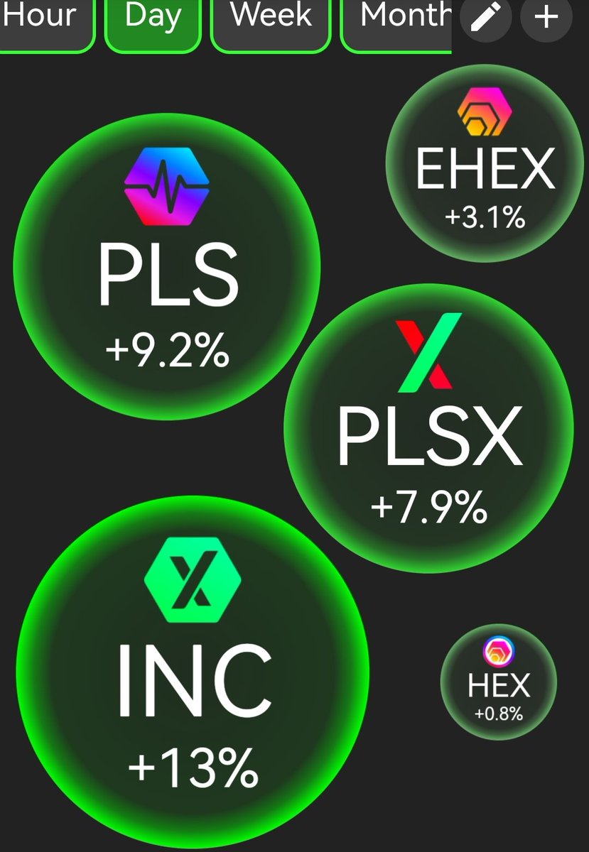 Good Morning PulseChain !!

Haters... We done told you😂

#Inc #PulseX #PulseChain #Hex #RealDefi #RealCrypto