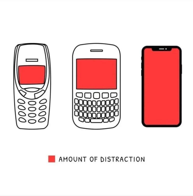 wannabdoc's tweet photo. Thought provoking https://t.co/yIA3XBUAaO