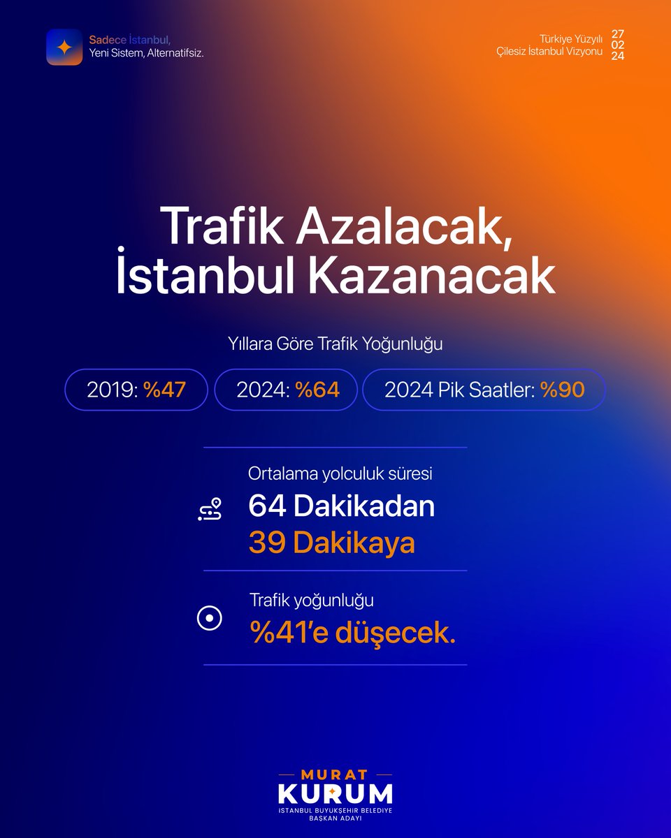 Uzun kuyruklar… 
Dakikalarca beklemeler… 
Yanan otobüsler… 
Saatler süren yolculuklar…
İstanbullular trafik çilesinden bezdi. 

Çilesiz İstanbul için ulaşım projelerimizi bugün 11.00’de açıklayacağız ve #BitsinArtıkBuÇile diyeceğiz. 

Takipte kalın.