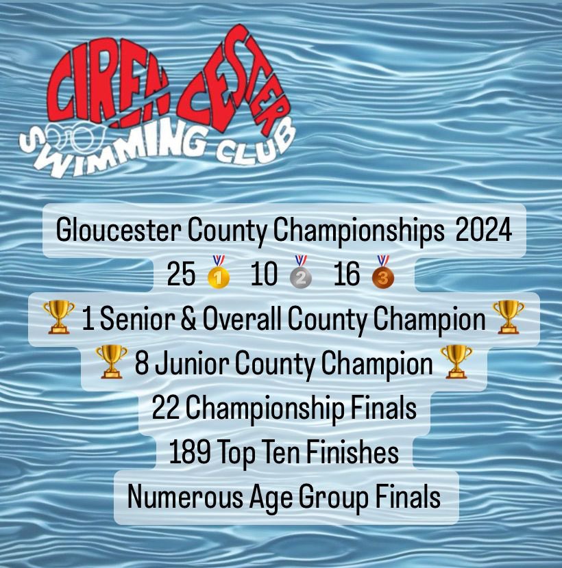 🏊🏼‍♀️🏊🏼‍♂️ And that’s a wrap!! 🏊🏼‍♀️🏊🏼‍♂️ Well done to every swimmer that took part and to every volunteer that helped poolside or behind the scenes. A hugely successful County Champs 🔥 #cirencester #cirencesterswimmingclub #gloucestercountychamps #dolphins #phoenix