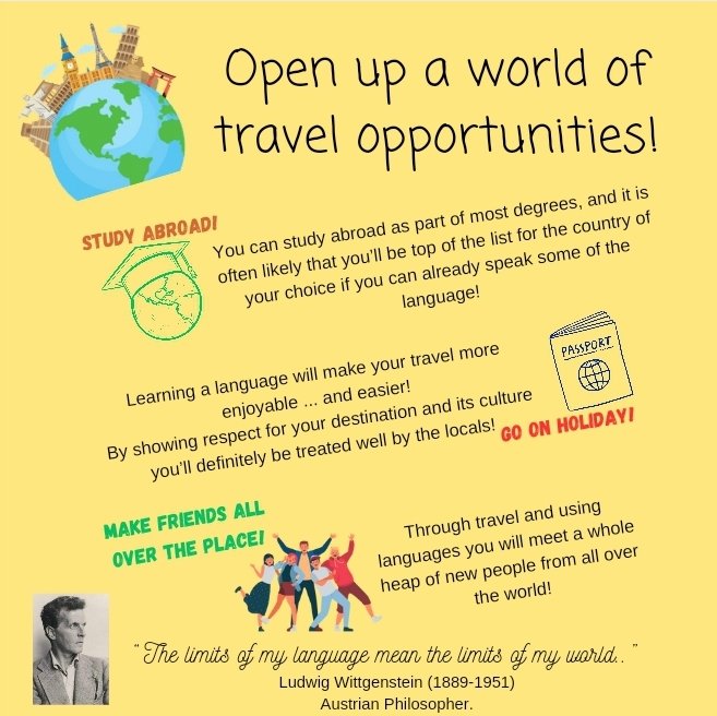 Are languages your future?
Travelling to other countries is one of the most exciting things you can do. While there you learn so much about culture and it all becomes easier with a second language... and remember, once you've learned one, it shows you can learn just about any!