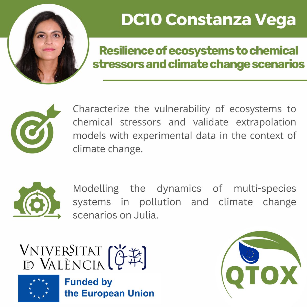 QTOX8's tweet image. 👩🔬🌿 Today, we invite you to meet Constanza Vega Olivares, our team member responsible for the research project "Resilience of ecosystems to chemical stressors and #climatechange scenarios", executed at @UV_EG in Valencia.
Read more 👉 bit.ly/3OS1wDH
#H2021 #MSCA
