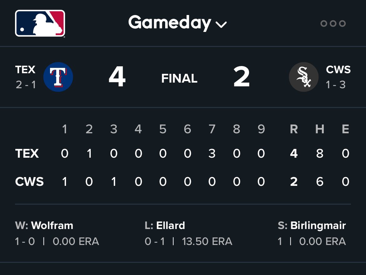 Chris Coste (@chriscoste27) on Twitter photo Another <a href="/AA_Baseball/">American Association</a> and <a href="/FMRedHawks/">Fargo-Moorhead RedHawks</a> alum killin it at the next level with the <a href="/Rangers/">Texas Rangers</a> . We see you <a href="/R_Bmr/">Reid Birlingmair</a> Another <a href="/AA_Baseball/">American Association</a> and <a href="/FMRedHawks/">Fargo-Moorhead RedHawks</a> alum killin it at the next level with the <a href="/Rangers/">Texas Rangers</a> . We see you <a href="/R_Bmr/">Reid Birlingmair</a>