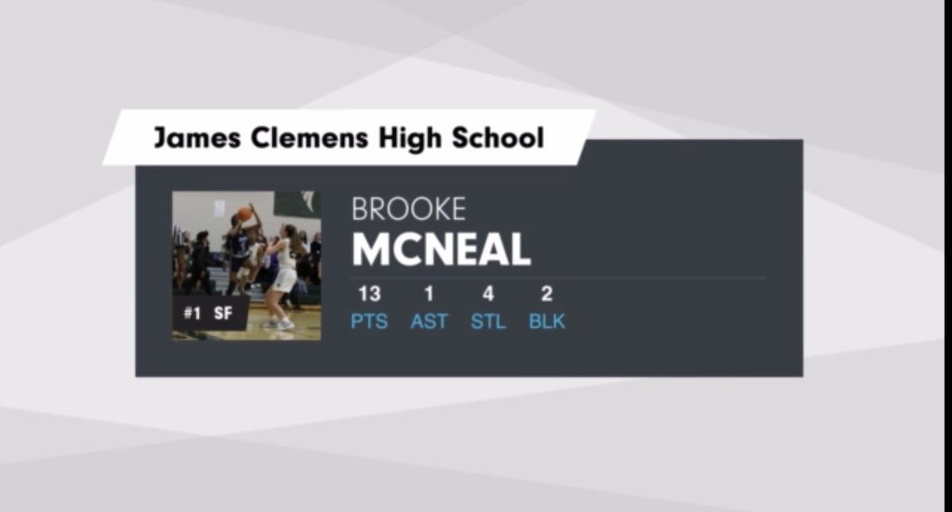 BrookeCyndae's tweet photo. ⛹🏽‍♀️⛹🏽‍♀️ https://t.co/D0EQV4jKjb