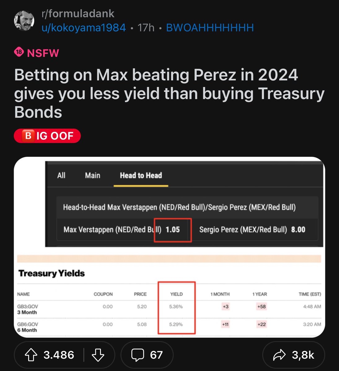 New risk free rate just droppee