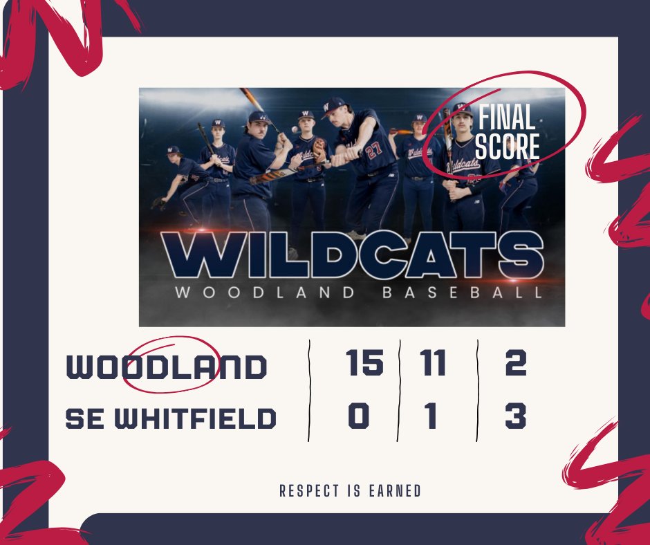 Good night for the Wildcats. @TheCoachesBoxGA @WHS_WildcatBSB