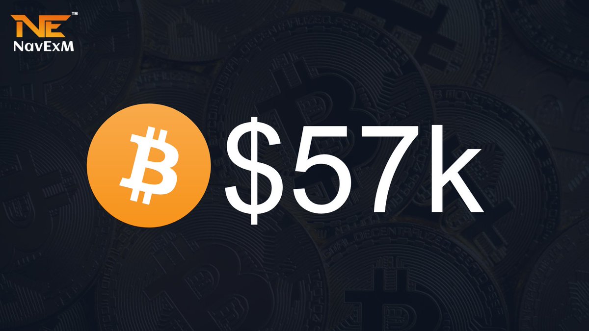 NavCToken's tweet photo. #BITCOIN surpassed $57k 🚀🚀: Bullish Bullish All Around.🐂

$BTC #Bitcoin #BRC20 #Halving $ETH $PEPE https://t.co/KKbX6xGjMV