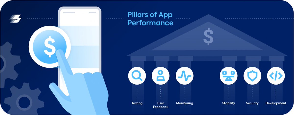 What are the pillars of App Performance? #infographic via @Instabug

#AppPerformance #Performance #software #testing #Applications #mobileapp #userexperience #appdevelopment #bugtracking #loadtesting #scalability #usabilitytesting #crashtesting #debugging