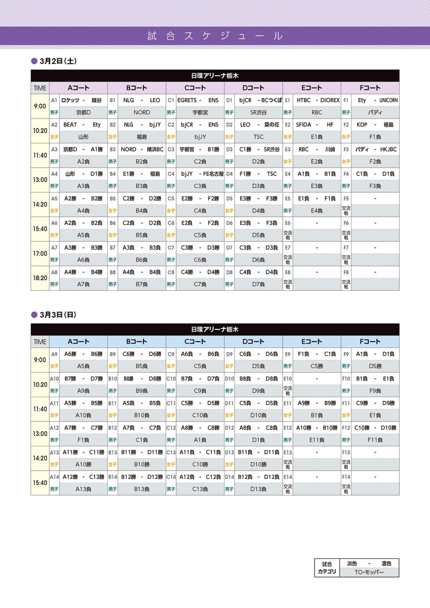 bj_cup's tweet photo. /
bjカップ U15 in TOCHIGI 開催決定🔥
\
📅3/2-3
🏟️日環アリーナ栃木(メイン4面サブ2面)
🔗https://t.co/M1n5lhbvMJ
#bjCUP #bjカップ #bjアカデミー #バスケ https://t.co/KpDax96AfO