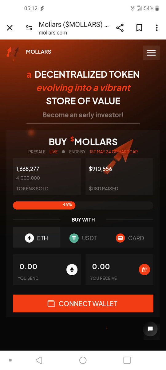 KarolWinny's tweet photo. #MOLLARS MOLLARS=ETH 2900$$$$$=MOLLARS yeee https://t.co/aAE7NgN3hW
