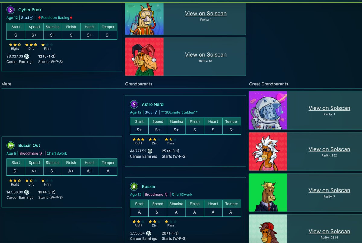 For the next 24hrs Cleopatra's Cat will be available for 720k derby.  The only SS- Start Horse on the market! She's preggo and you can see all the details in the attached photos. <a href="/photofinishgame/">Photo Finish™ LIVE 🌹 🐎 Virtual Horse Racing</a> #SOL
