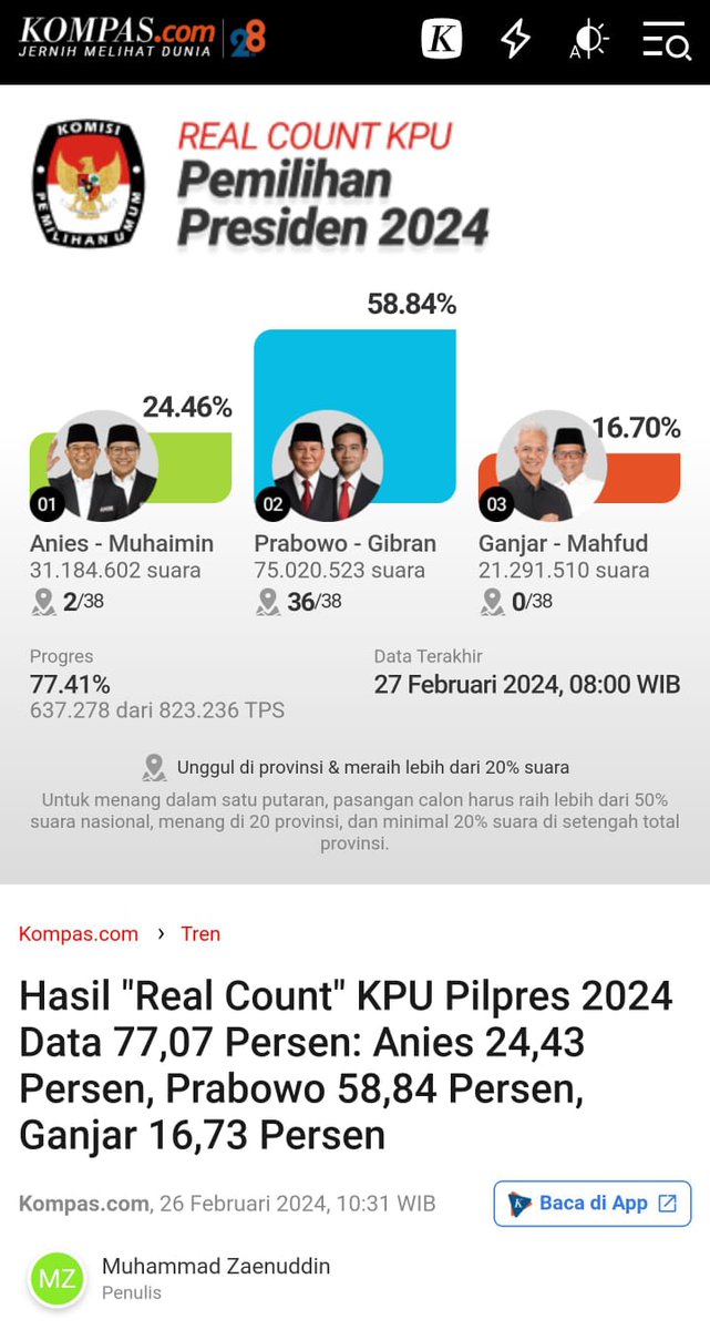 Finamela1's tweet photo. @prabowoisme Bikin masyarakat marah, terbukti terkecil, kok memaksa dengan menggunakan segala jalan, hanya sebab tak terima kalah.

#HakRakyatMilihPEMIMPIN
BukanDPR YgPILIHINKita https://t.co/9unKzVK1Ds