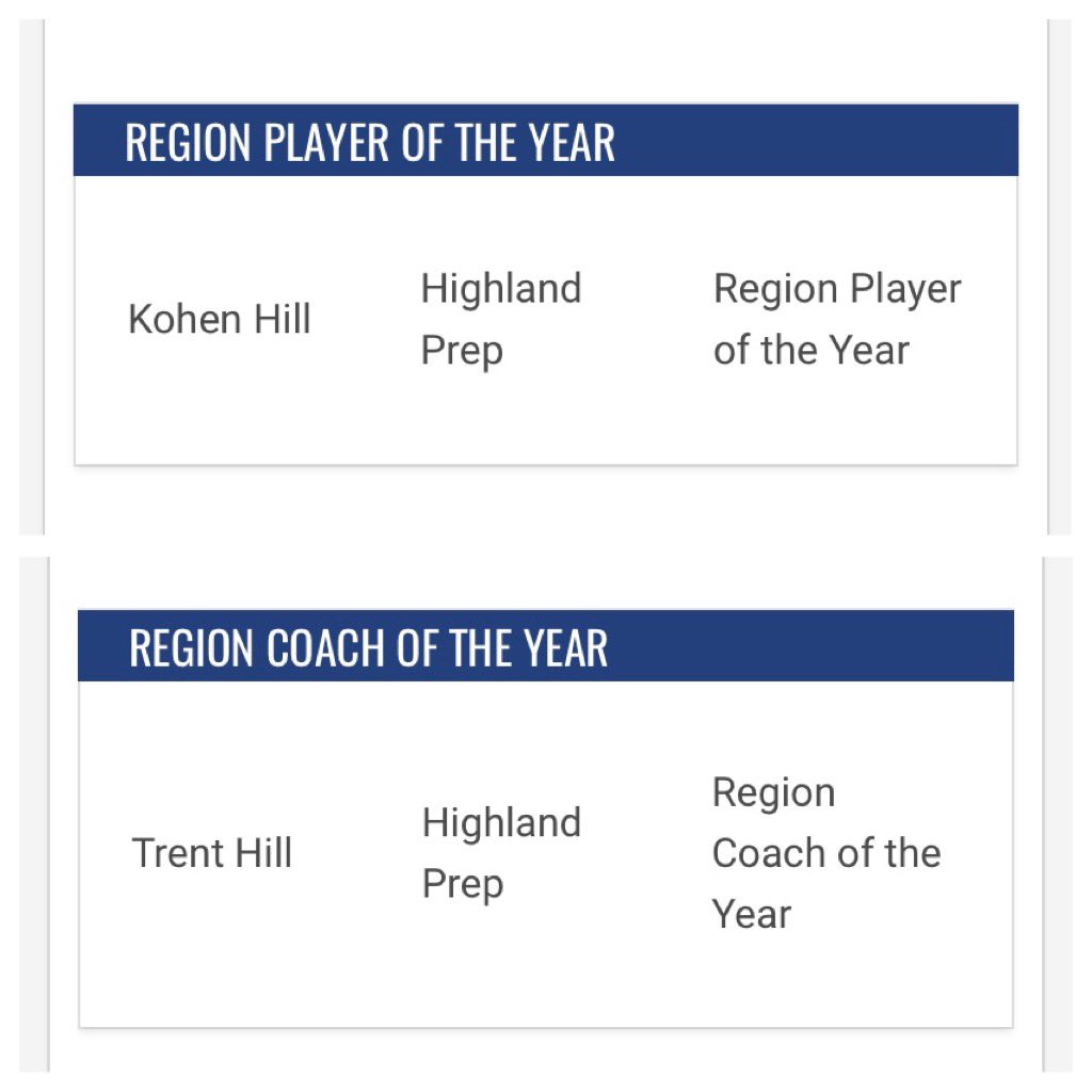 Wow! Huge Congrats to these two! 
well deserved, so proud of you guys👏🏼🙂 <a href="/KohenHill/">Kohen Hill</a> @coach_hill_HP