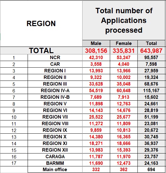 PPCRV Live tweet media