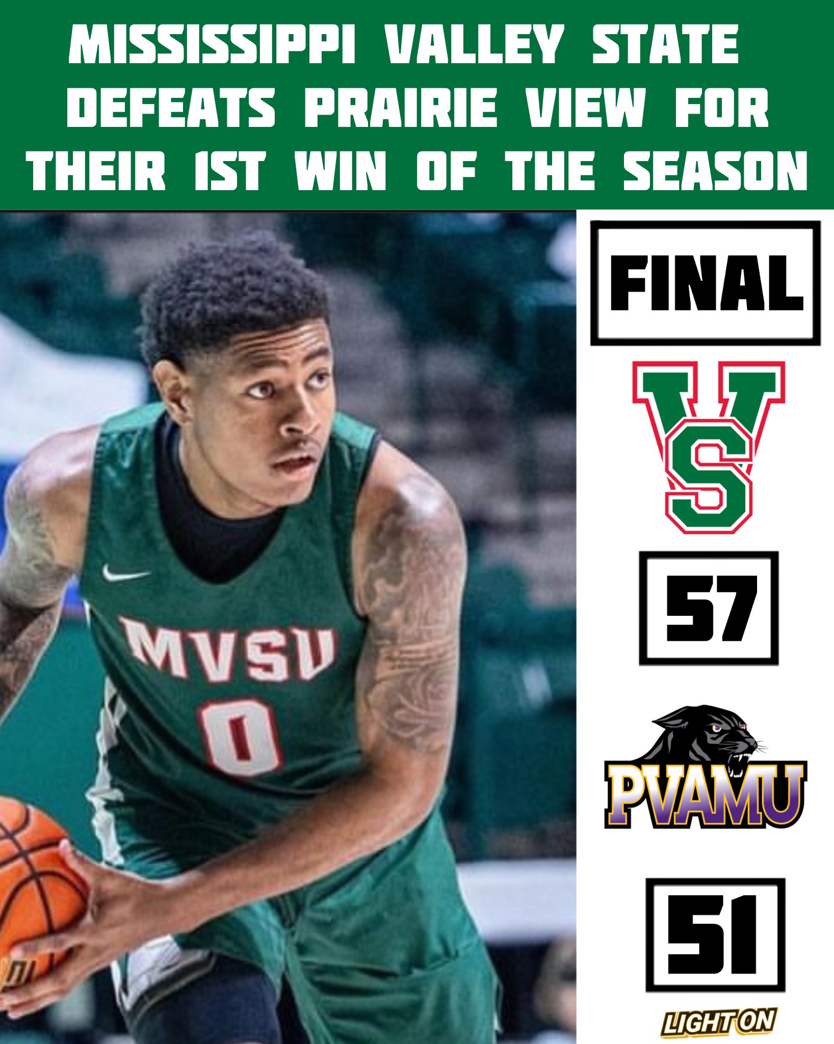 Mississippi valley state basketball deals