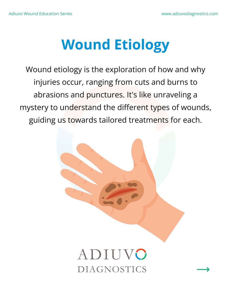 Adiuvo Diagnostics Pvt. Ltd. tweet media