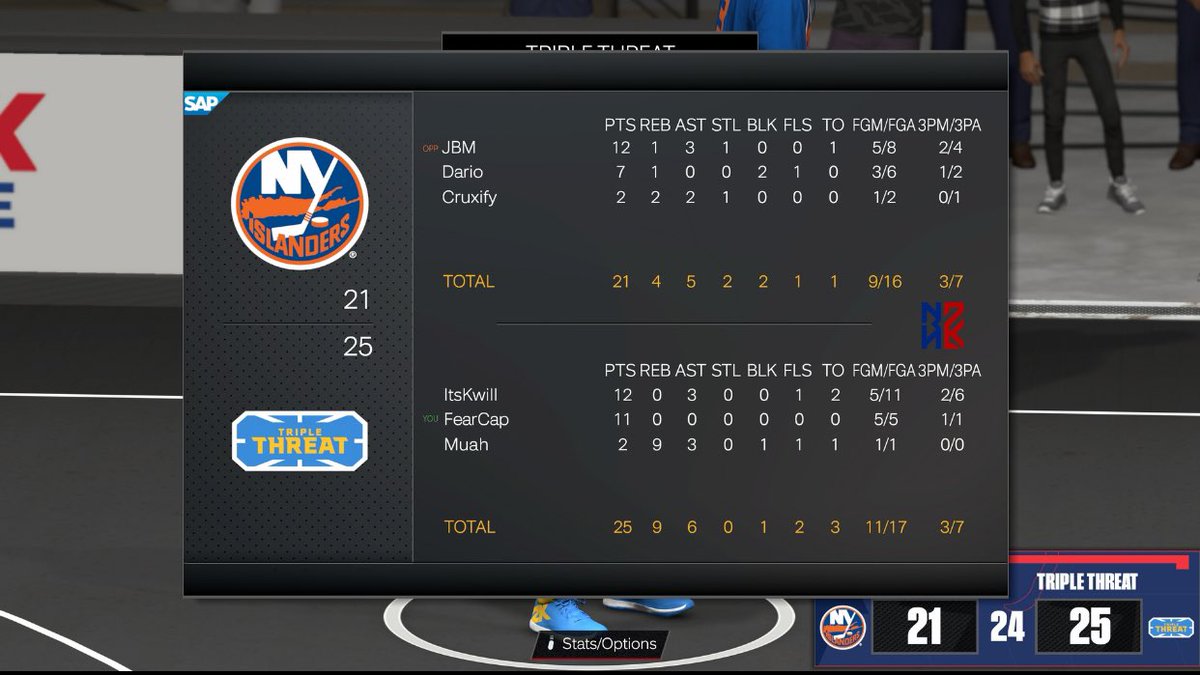 ***** (@capgotgame) on Twitter photo GGs to these teams as we place 3rd in the SLAM Closed Qualifier and advance to Bracket play! <a href="/NBA2KLeague/">NBA 2K League</a> <a href="/BlkFrankWhite1/">TheBlkOne</a> <a href="/ToXsiK/">Brandon Raudenbush</a> <a href="/TooColdOrg/">TooCold Org โ๏ธ</a> <a href="/KxngHxxver/">๐ป๐๐๐ โ๏ธ</a> <a href="/2kCompGames/">Jelani Mitchell</a>
PG: <a href="/Kwill_Goated/">Kwilliam</a>
SF: ๐ฆ
PF: <a href="/lilfat_1/">Lilfat</a> GGs to these teams as we place 3rd in the SLAM Closed Qualifier and advance to Bracket play! <a href="/NBA2KLeague/">NBA 2K League</a> <a href="/BlkFrankWhite1/">TheBlkOne</a> <a href="/ToXsiK/">Brandon Raudenbush</a> <a href="/TooColdOrg/">TooCold Org โ๏ธ</a> <a href="/KxngHxxver/">๐ป๐๐๐ โ๏ธ</a> <a href="/2kCompGames/">Jelani Mitchell</a>
PG: <a href="/Kwill_Goated/">Kwilliam</a>
SF: ๐ฆ
PF: <a href="/lilfat_1/">Lilfat</a>