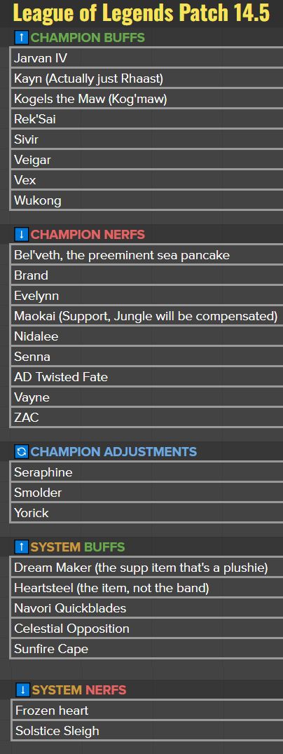 Matt Leung-Harrison tweet media