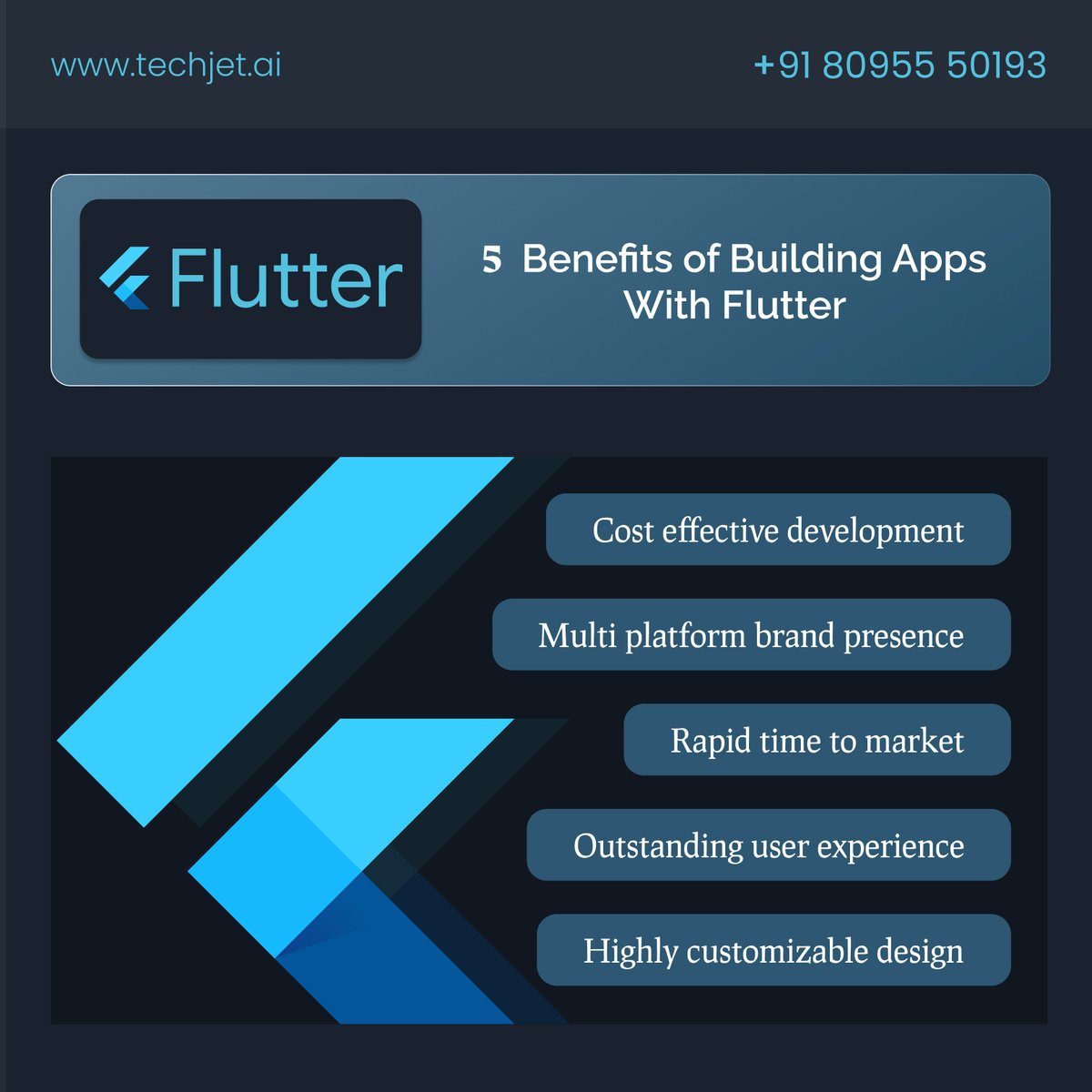 When searching for a Flutter app development company, it's essential to look for experience and expertise. Check out Techjet - app development company latest work (techjet.ai/mobile-app-dev…) .