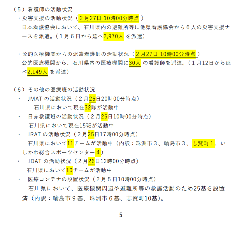 ika_kaishaku's tweet photo. 📢石川県能登地方を震源とする地震について（第77報）（2/27、14時現在） 
➡️https://t.co/8FJ9Vo21cP

⇒変更点
🔸#DMAT：石川⇒34（本部⇒21、病院・避難所等⇒13）
🔸#DPAT：石川⇒5
🔸#JMAT：石川⇒32
🔸#JRAT：石川⇒11
🔸#JDAT：石川⇒10
🔸#日赤救護班：石川15班
🔸#DWAT ⇒66名
#能登半島地震 https://t.co/NhSQ7s0dHX
